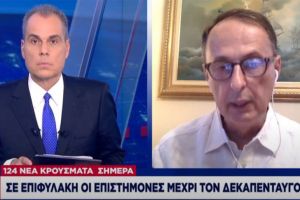 Για τον κ. Στραβελάκη και λοιπούς ανησυχούντες ….